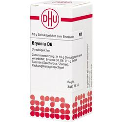 Weiße Verpackung für Bryonia D6 Streukügelchen mit rotem DHU-Logo.